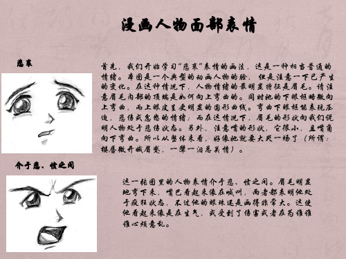 漫画人物面部表情