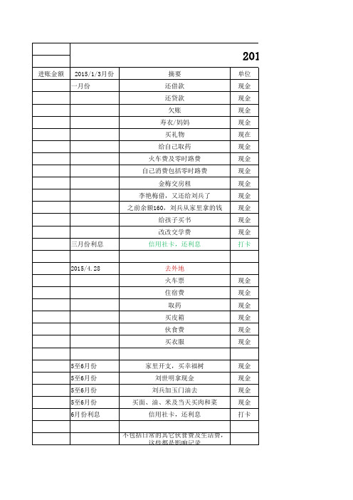 2015年初次-12月份账目