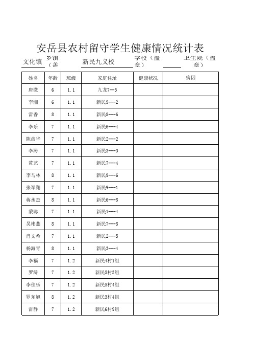 2012上留守学生汇总表