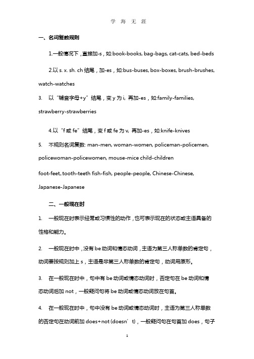 小学英语一至六年级语法知识汇总(2020年整理).pptx