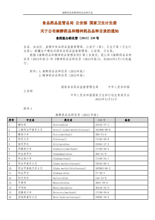 麻醉药品和精神药品品种目录
