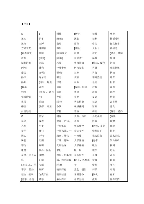 高中字音字形汇总大全