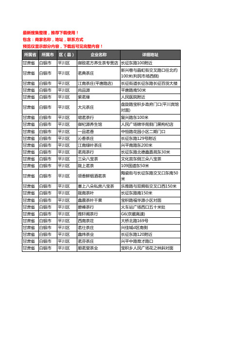 新版甘肃省白银市平川区茶庄企业公司商家户名录单联系方式地址大全25家