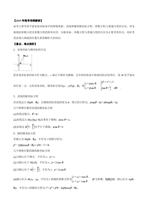 专题21 坐标系与参数方程(教学案) 2019年高考数学(文科)考纲解读与热点难点突破Word版含解析