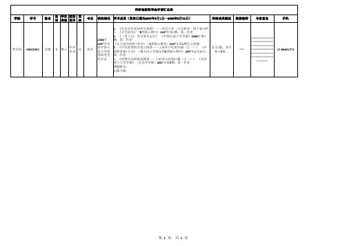 科研创新奖学金汇总表