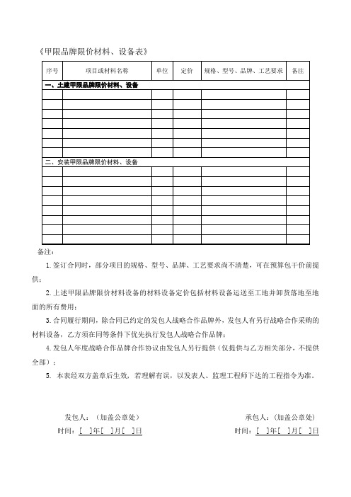  甲限品牌限价材料设备表