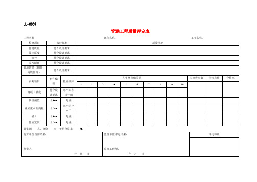 土地整理工程资料全套表格(最新版)