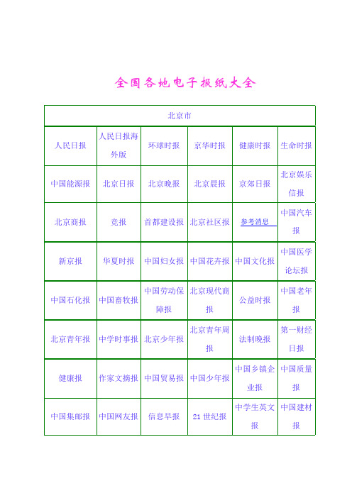 全国各地电子报纸大全