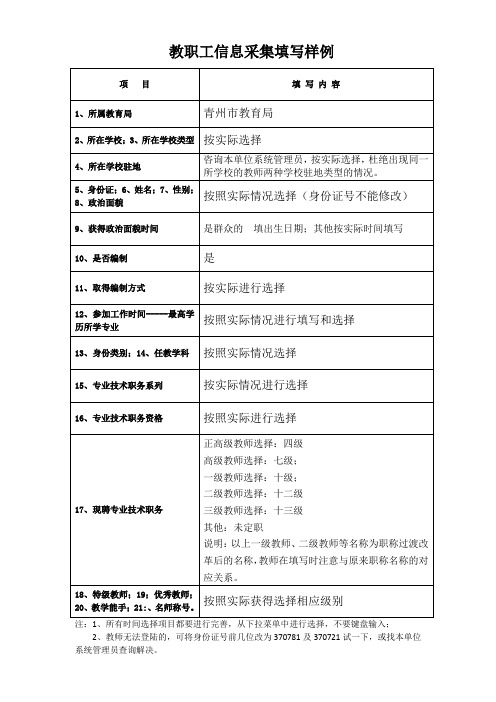 教职工信息采集填写样例
