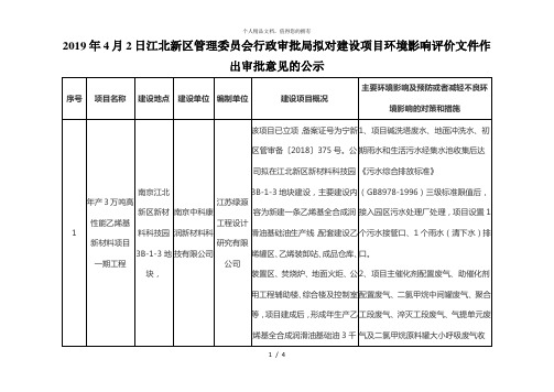 2019年4月2日江北新区管理委员会行政审批局拟对建设项目