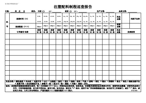 060注塑QC巡查报告表