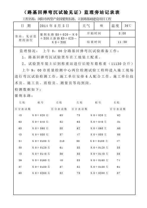 (路基弯沉检测见证)监理旁站记录表资料讲解