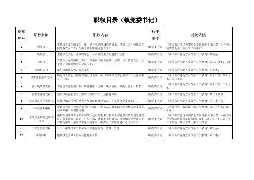 乡镇领导职权目录及流程图