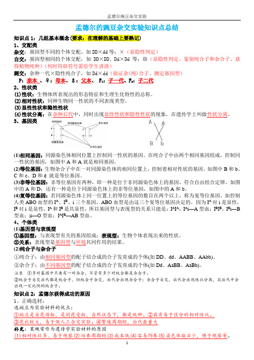 (完整版)孟德尔的豌豆杂交实验知识点总结(教师版)