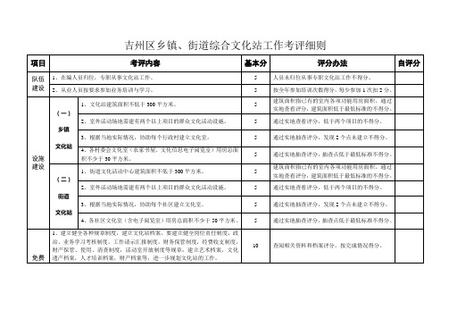 吉州区乡镇街道综合文化站工作考评细则