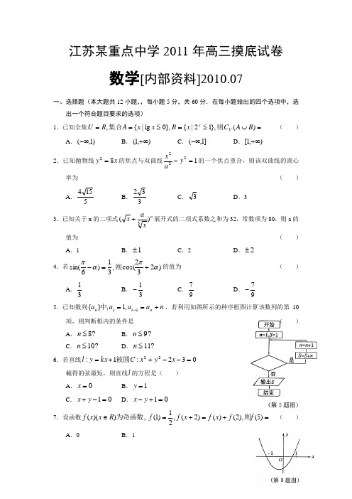 2011届高三数学上册摸底测试题1