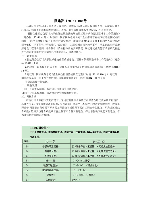 陕建发〔2016〕100号