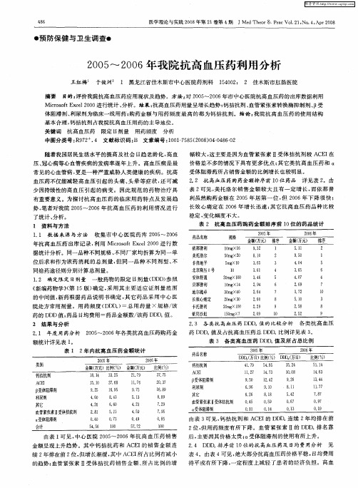 2005-2006年我院抗高血压药利用分析