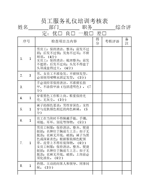 员工服务礼仪培训考核表
