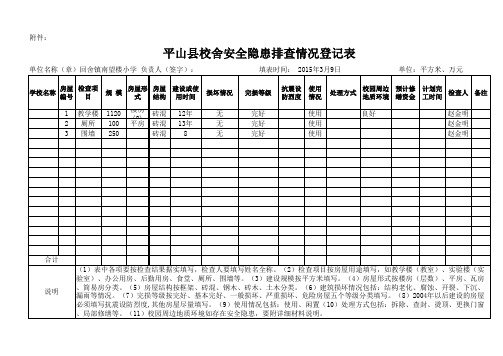 校舍安全隐患排查表