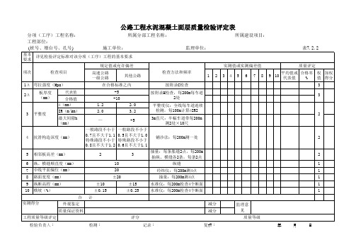35公路工程水泥混凝土面层质量检验评定表