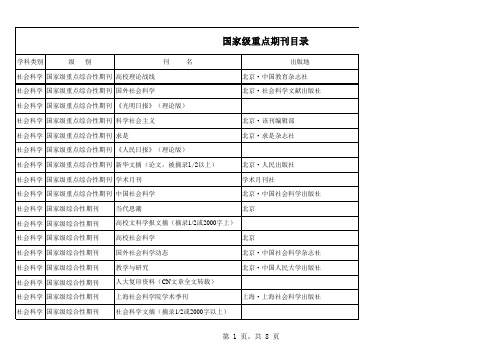 国家级期刊