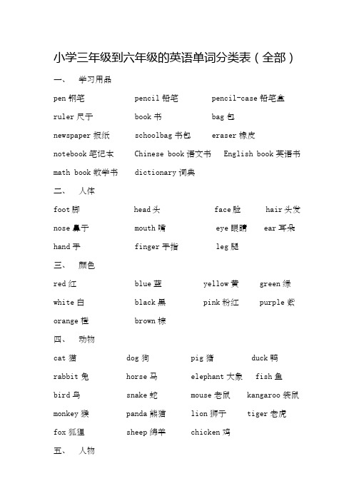 三到六年级英语单词分类表