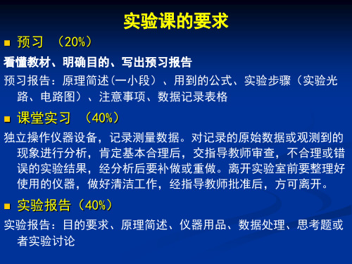 大学基础物理实验投影PPT课件