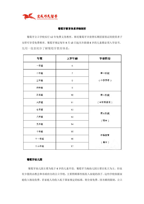 葡萄牙教育体系详细剖析