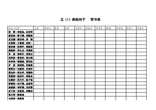 结对子背书表