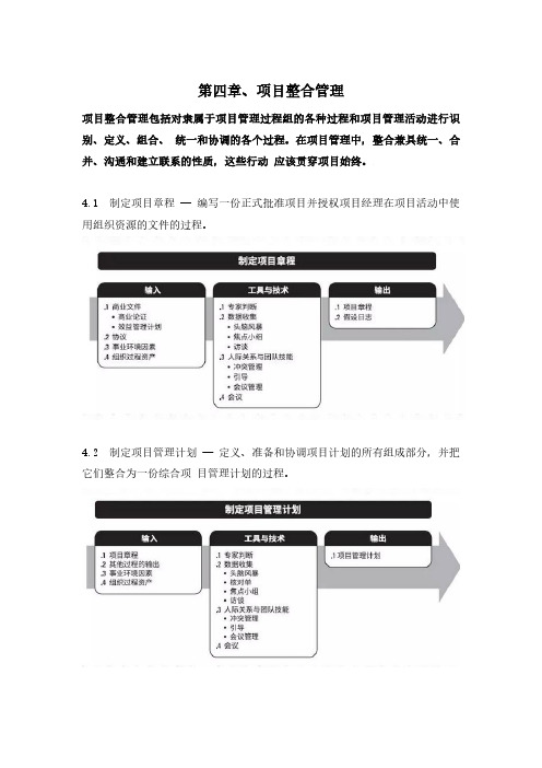 PMbok第六版输入输出ITTO汇总