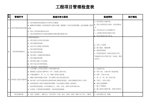 工程项目管理检查表