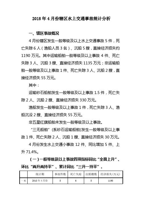 2018年4月份辖区水上交通事故统计分析