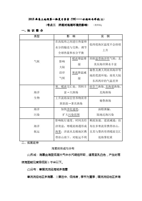2015届高三地理第一轮复习学案(39)----水循环与洋流(三)