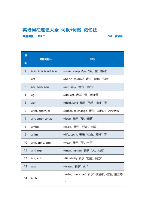 词根+词缀记忆法333个常用词根一