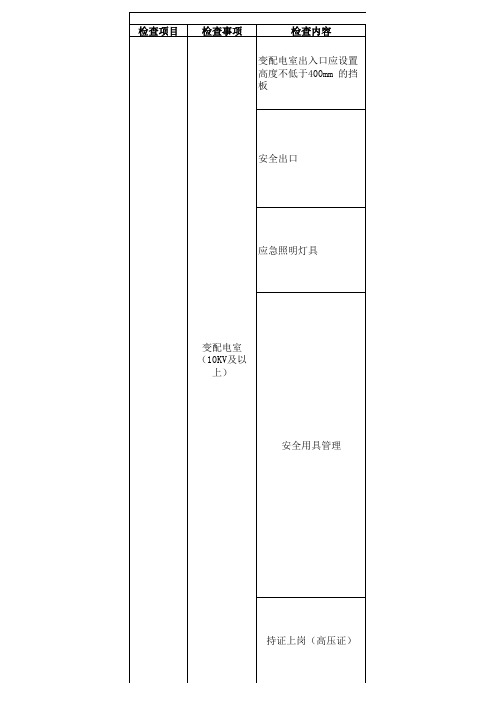 安全用电安全检查表