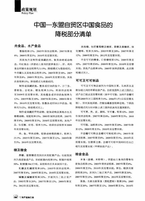 中国-东盟自贸区中国食品的降税部分清单