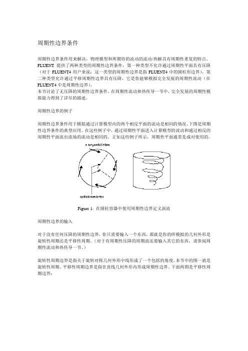 fluent边界条件(二)