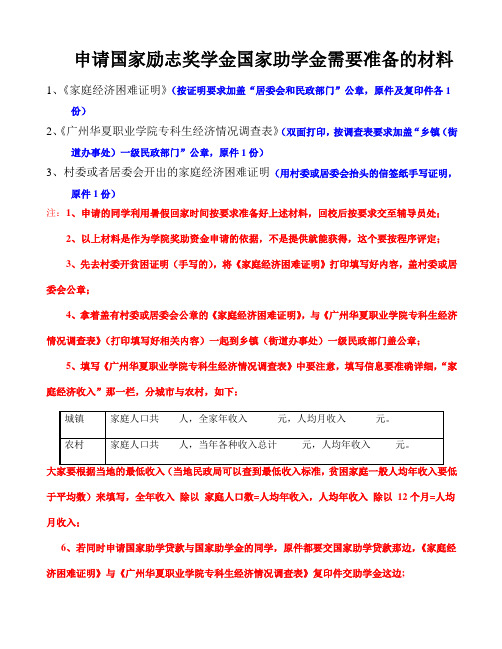 申请国家助学金国家励志奖学金需要准备的材料