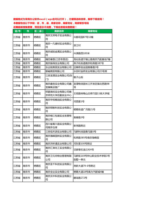 2020新版江苏省南京市栖霞区实业有限公司工商企业公司商家名录名单黄页联系电话号码地址大全58家