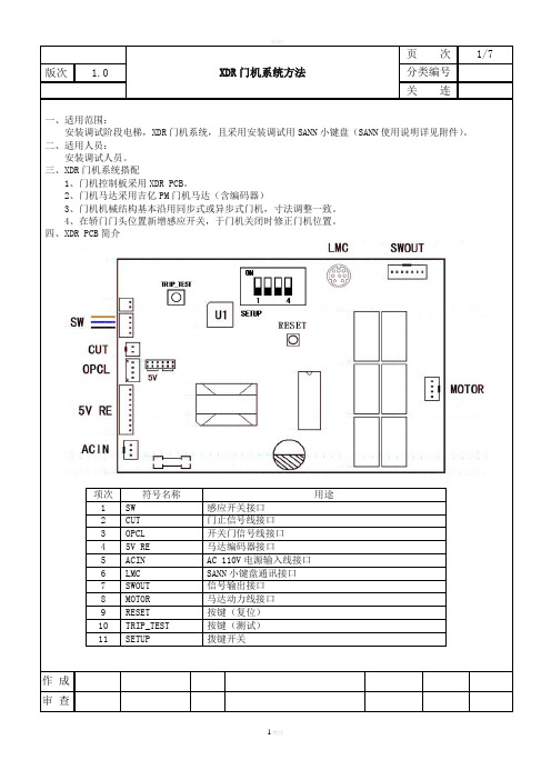 永大XDR门机调试