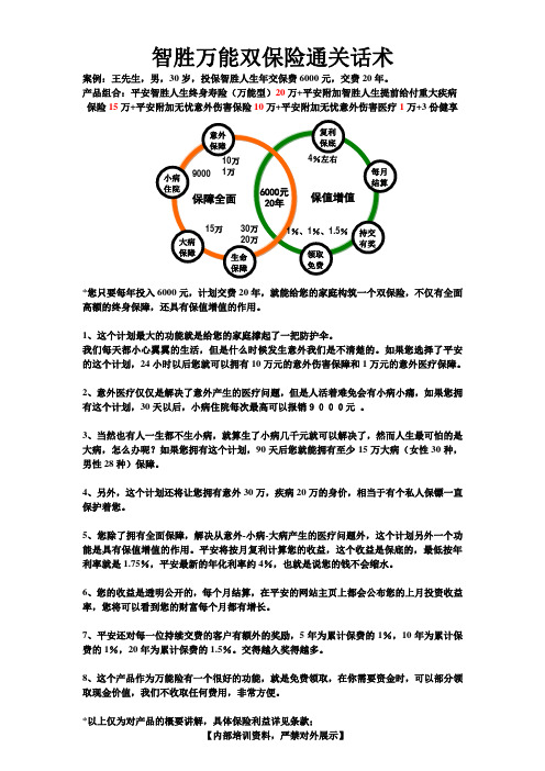 产品训练——智胜万能双保险通关话术(修改)