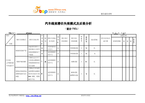 汽车线束DFMEA实例