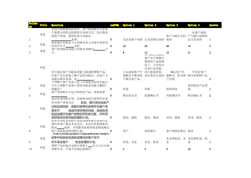 理财产品销售资格认证测试试题参考-2011更新