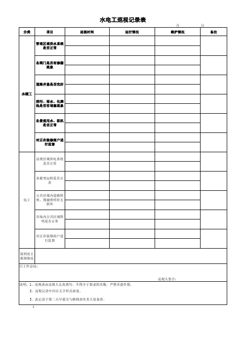 水电工巡查记录表