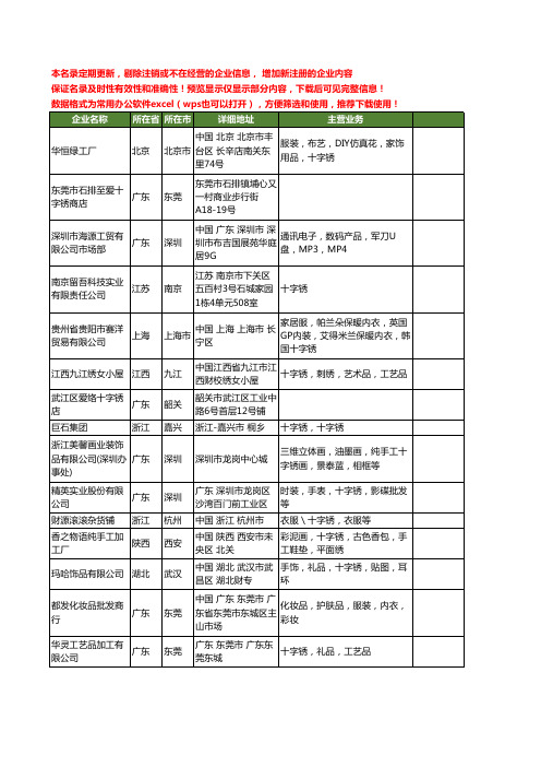 新版全国十字锈工商企业公司商家名录名单联系方式大全100家