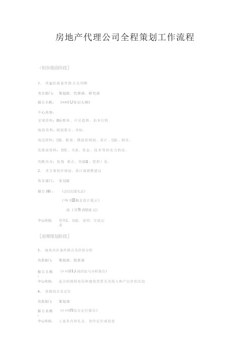 (流程大全)房地产代理公司全程策划工作流程(整理)