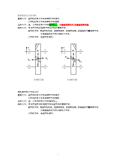 齿轮受力方向判断