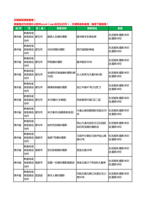 2020新版贵州省黔南布依族苗族自治州婚纱摄影工商企业公司商家名录名单黄页联系方式电话大全87家