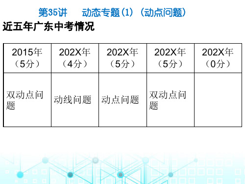 第35讲动点问题专题PPT课件